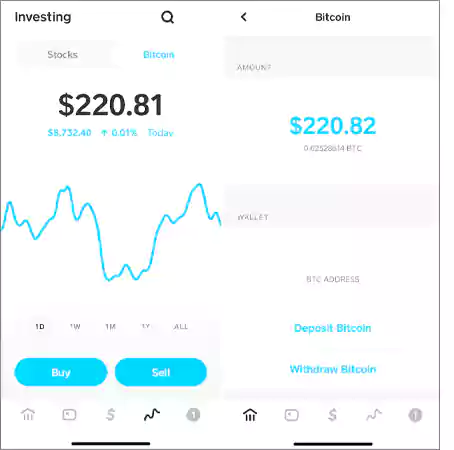 Trading of Bitcoin on Cash App