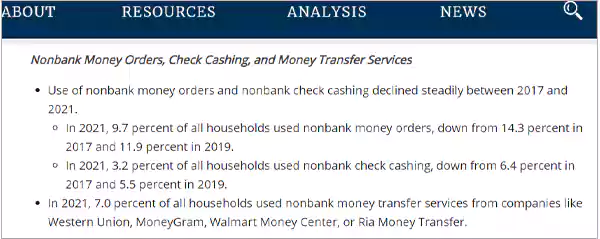 FDIC Report Showcasing Data of Money Orders via MoneyGram