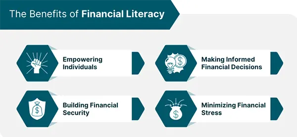 Benefits of Financial Literacy