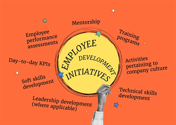 Reasons to Invest In Employee Development